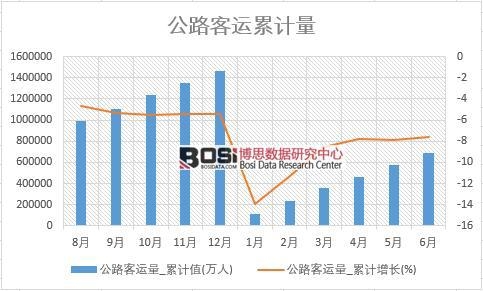 ��·���\(y��n)��_��Ӌ(j��)ֵ