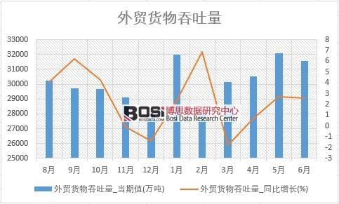 2018���ϰ����Ї����Q(m��o)؛����������(sh��)��(j��)�y(t��ng)Ӌ