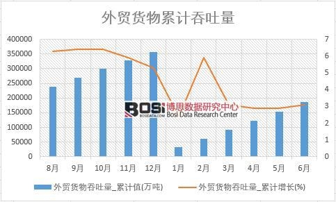 ���Q(m��o)؛��������_��Ӌֵ