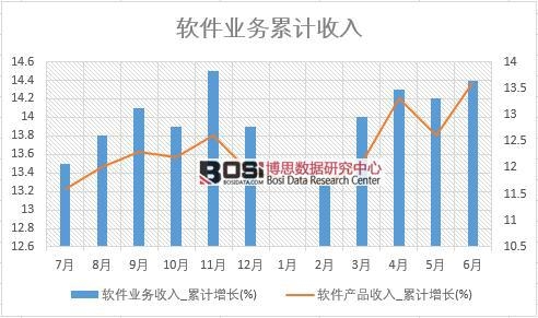 ܛ���I(y��)��(w��)����_��Ӌ���L