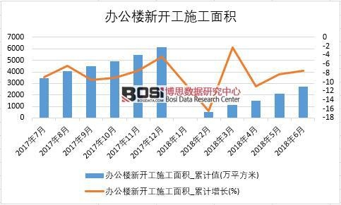 2018���ϰ����Ї��k�������_��ʩ����e��(sh��)��(j��)�y(t��ng)Ӌ(j��)