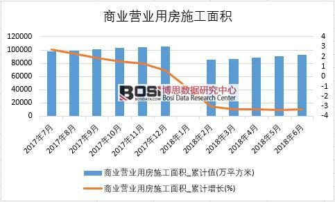 2018���ϰ����Ї��̘I(y��)�I�I(y��)�÷�ʩ����e��(sh��)��(j��)�y(t��ng)Ӌ