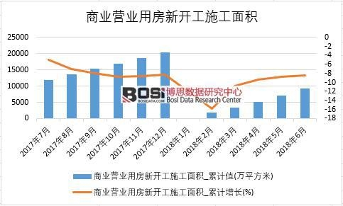 2018���ϰ����Ї�(gu��)�̘I(y��)�I(y��ng)�I(y��)�÷����_(k��i)��ʩ����e��(sh��)��(j��)�y(t��ng)Ӌ(j��)