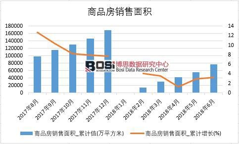 2018���ϰ����Ї���Ʒ���N����e��(sh��)��(j��)�y(t��ng)Ӌ