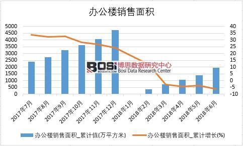 2018���ϰ����Ї��k�����N����e��(sh��)��(j��)�y(t��ng)Ӌ