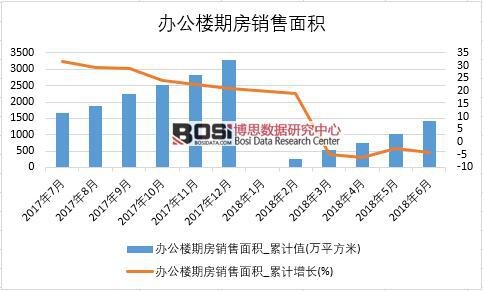 2018���ϰ����Ї�(gu��)�k�����ڷ��N����e��(sh��)��(j��)�y(t��ng)Ӌ(j��)