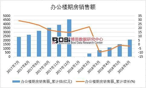 2018���ϰ����Ї��k�����ڷ��N���~��(sh��)��(j��)�y(t��ng)Ӌ