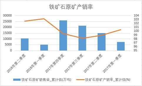 �F�Vʯԭ�V�a(ch��n)�N��