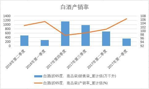 �׾�(��65�ȣ���Ʒ��)�a(ch��n)�N��