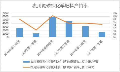 �r(n��ng)�õ���⛻��W���Ͽ�Ӌ(�ۼ�)�a(ch��n)�N��