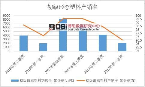 ����(j��)�ΑB(t��i)���Ϯa(ch��n)�N��