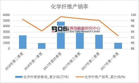 ���W�w�S�a(ch��n)�N��