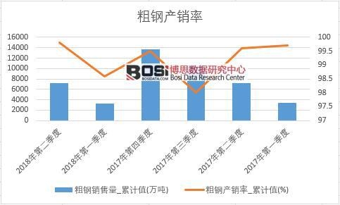 ��䓮a�N��