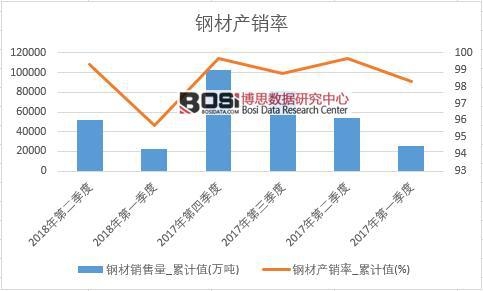 䓲Įa(ch��n)�N(xi��o)��