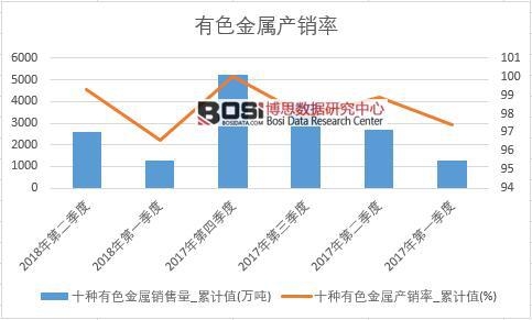 ʮ�N��ɫ���ٮa(ch��n)�N��