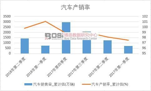 ��܇�a(ch��n)�N��