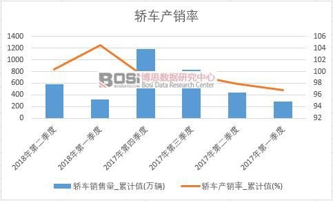 �I܇�a(ch��n)�N��
