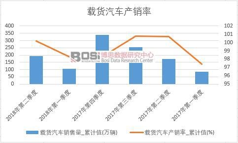 �d؛��܇�a(ch��n)�N��