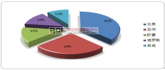 2017��ȫ��ԭ����ИI(y��)�Ј��ֲ���r