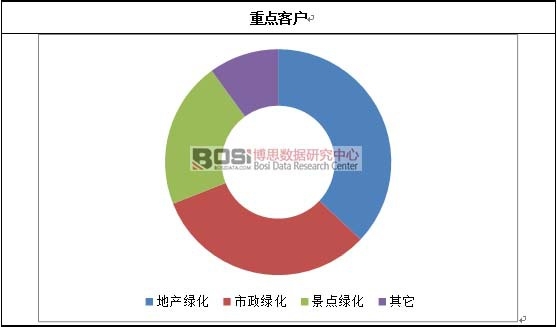 ���c(di��n)�͑�