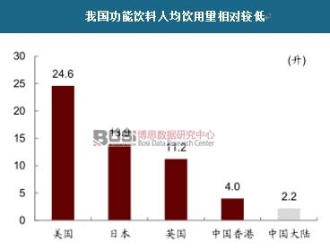 �҇�(gu��)��������˾����������(du��)�^��