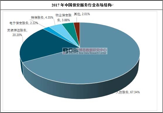 2017���Ї���������(w��)�ИI(y��)�Ј��Y(ji��)��(g��u)