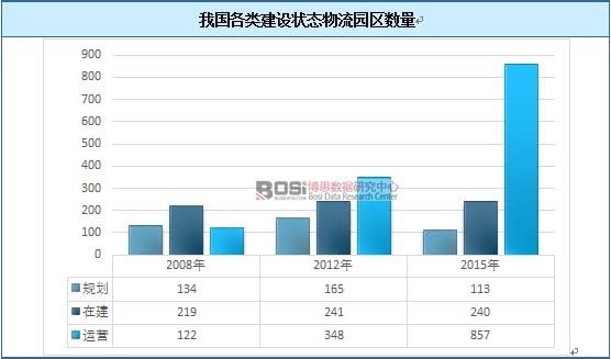 �҇�����O(sh��)��B(t��i)�����@�^(q��)��(sh��)��