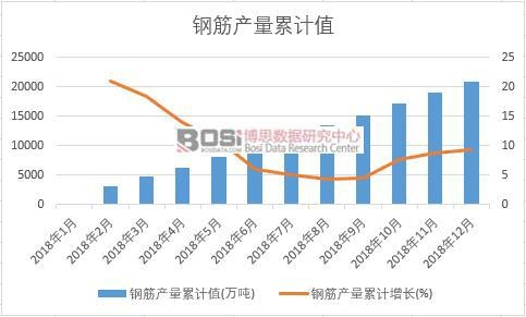 䓽�a����Ӌֵ