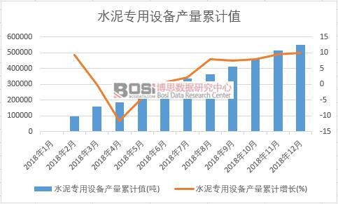 ˮ����(zhu��n)���O(sh��)��a(ch��n)����Ӌ(j��)ֵ