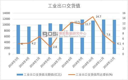 2018���Ї����I(y��)���ڽ�؛ֵ��(sh��)��(j��)�¶Ƚy(t��ng)Ӌ