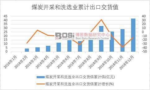 ú̿�_(k��i)�ɺ�ϴ�x�I(y��)���ڽ�؛ֵ��Ӌ(j��)ֵ