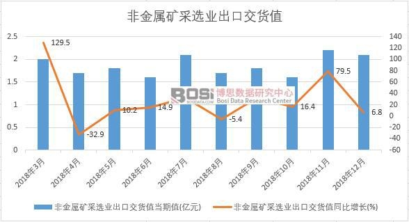 2018���Ї��ǽ��ٵV���x�I(y��)���ڽ�؛ֵ��(sh��)��(j��)�¶Ƚy(t��ng)Ӌ