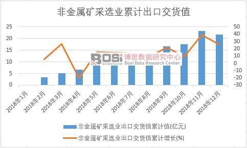 �ǽ��ٵV���x�I(y��)���ڽ�؛ֵ��Ӌֵ