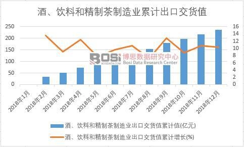 ������Ϻ;��Ʋ�����I(y��)���ڽ�؛ֵ��Ӌ(j��)ֵ