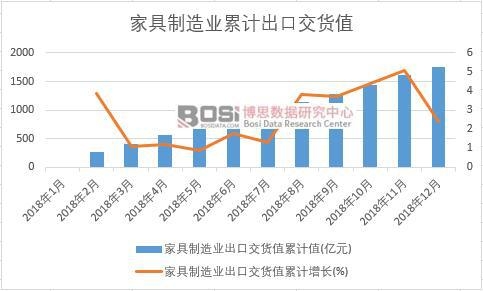 �Ҿ�����I(y��)���ڽ�؛ֵ��Ӌֵ