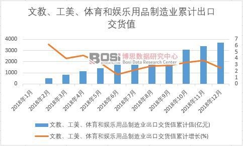 �Ľ����������w���͊ʘ���Ʒ����I(y��)���ڽ�؛ֵ��Ӌ(j��)ֵ