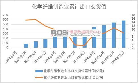 ���W�w�S����I(y��)���ڽ�؛ֵ��Ӌֵ