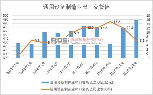 2018���Ї�(gu��)ͨ���O(sh��)������I(y��)���ڽ�؛ֵ��(sh��)��(j��)�¶Ƚy(t��ng)Ӌ(j��)