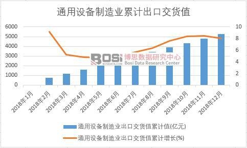 ͨ���O(sh��)������I(y��)���ڽ�؛ֵ��Ӌ(j��)ֵ