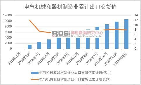 늚�C(j��)е����������I(y��)���ڽ�؛ֵ��Ӌ(j��)ֵ
