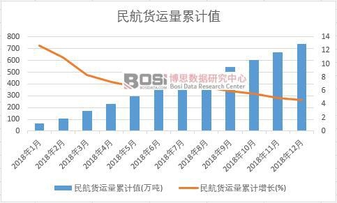 ��؛�\(y��n)����Ӌ(j��)ֵ