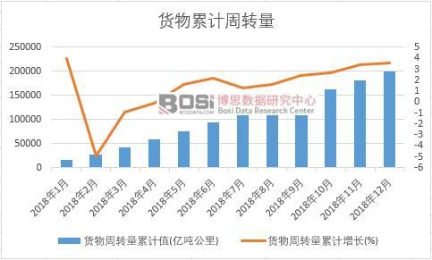 ؛�����D(zhu��n)����Ӌֵ