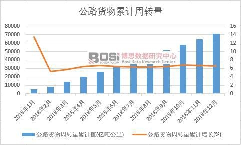 ��·؛�����D(zhu��n)����Ӌֵ