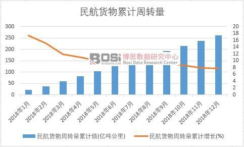 ��؛�����D(zhu��n)����Ӌֵ