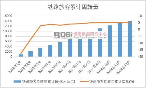 �F·�ÿ����D(zhu��n)����Ӌֵ