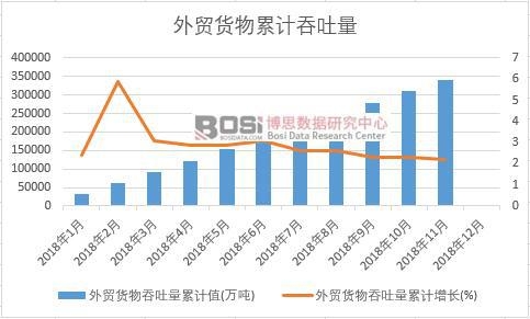 ���Q(m��o)؛����������Ӌֵ