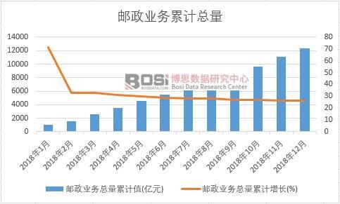 �]���I(y��)��(w��)������Ӌ(j��)ֵ