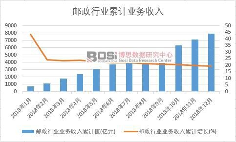 �]���ИI(y��)�I(y��)��(w��)������Ӌ(j��)ֵ