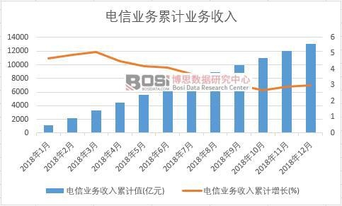 ��ŘI(y��)��(w��)������Ӌ(j��)ֵ