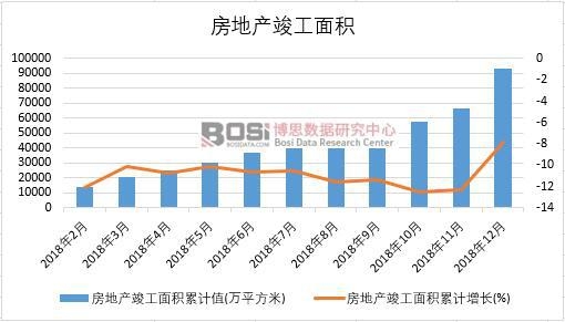 2018���Ї����خa(ch��n)������e�¶Ƚy(t��ng)Ӌ